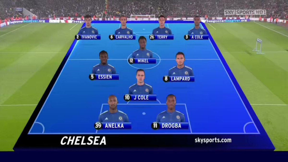 Retro On Twitter 2009 10 Chelsea That Squad Classic Sky Sports 