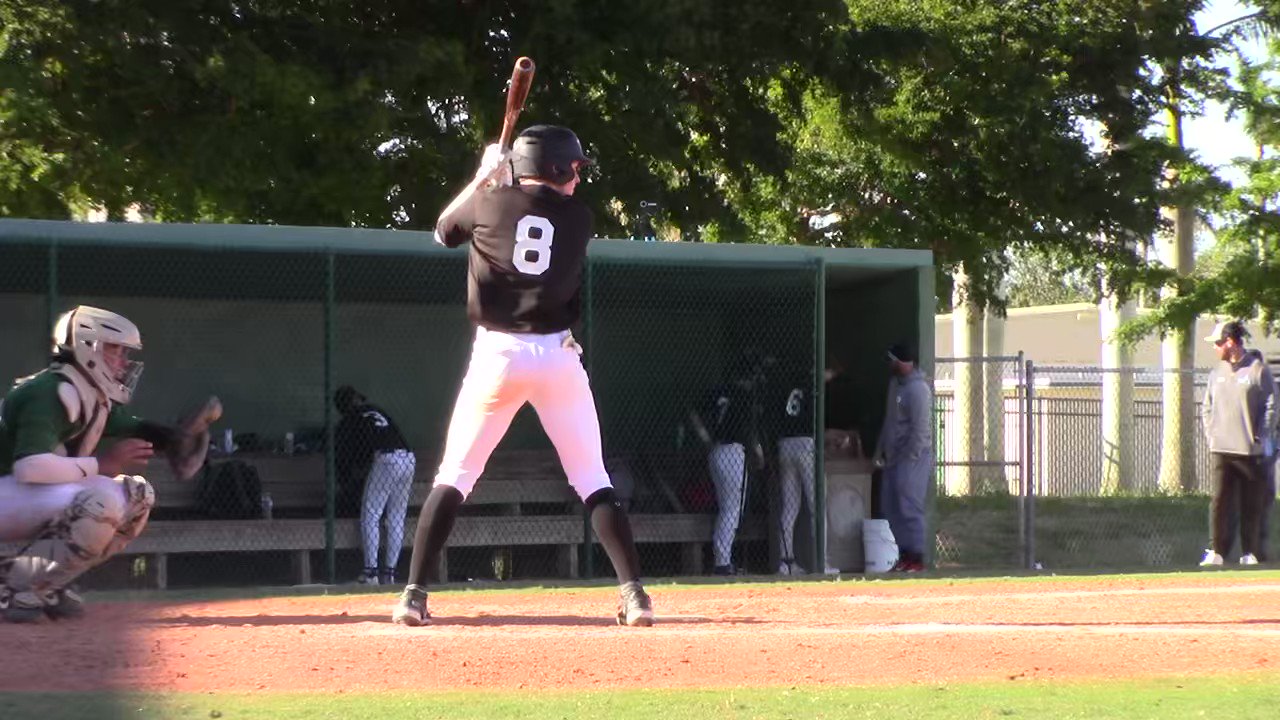 Top Gun Baseball (TopGun_Baseball) / Twitter