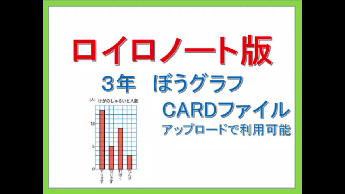 تويتر カフート ロイロマニア Pawapo Loilo