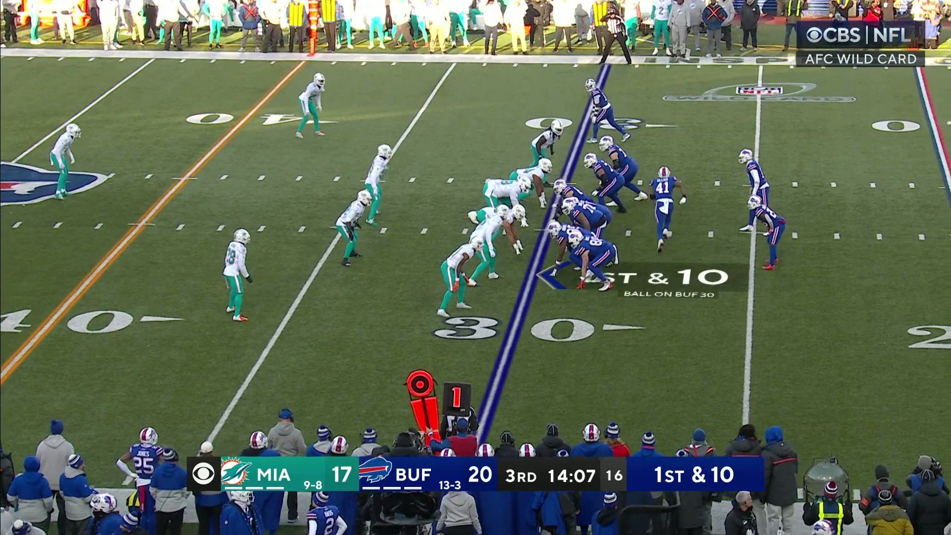 NFL UK On Twitter The MiamiDolphins LEAD Against The Bills nfl-uk-on-twitter-the-miamidolphins-lead-against-the-bills