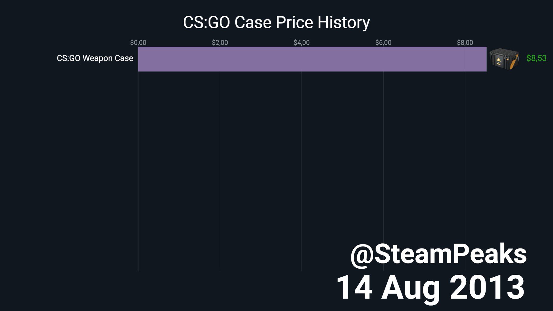steam-peaks-steampeaks-twitter