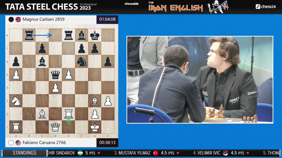 chess24 - Ding Liren can finally take a break! 😀 He's