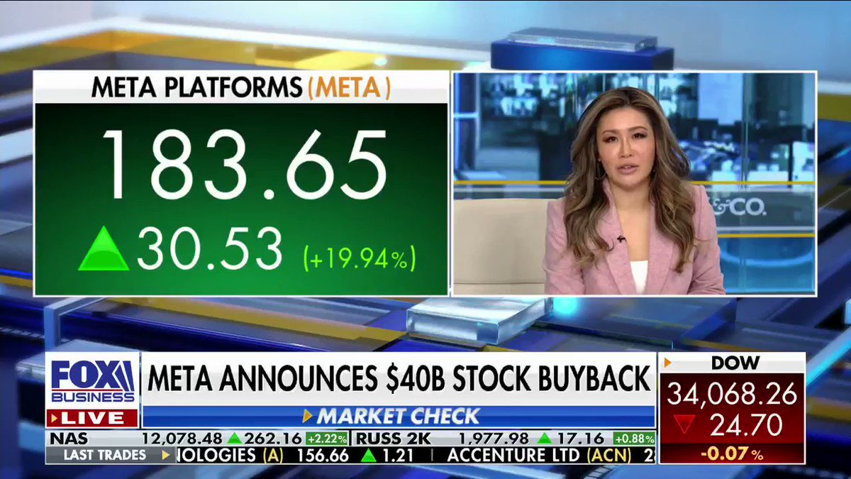 How Stock Buyback Helps Shareholders Resolution