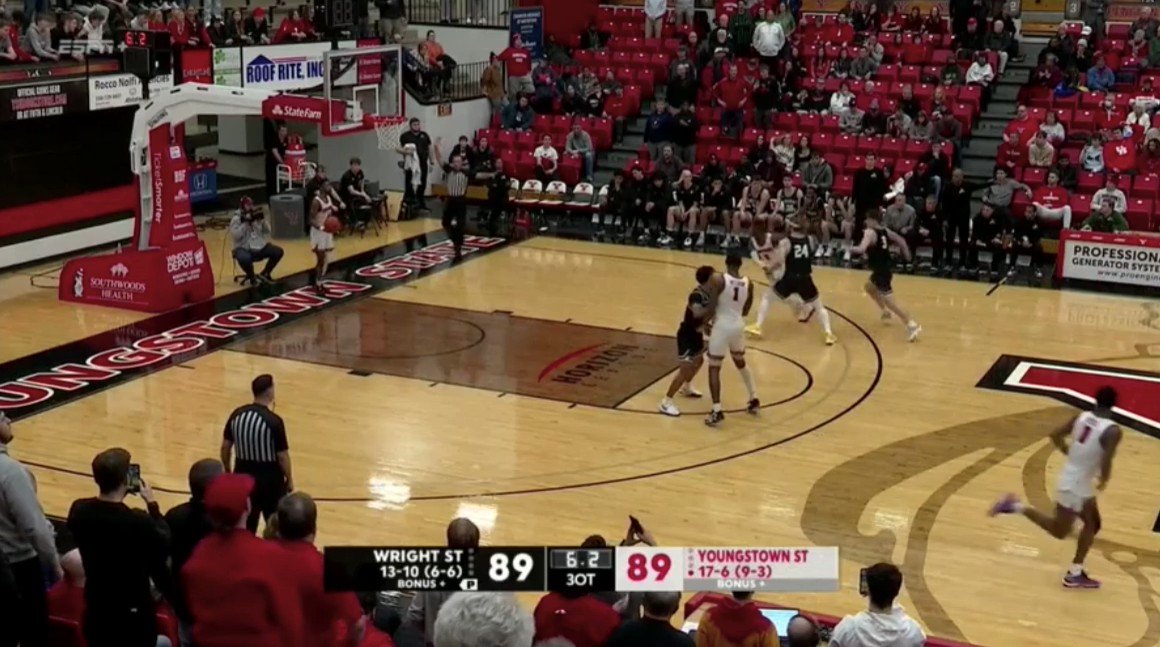 Lukas Harkins on Twitter "DWAYNE COHILL WINS IT FOR YOUNGSTOWN STATE