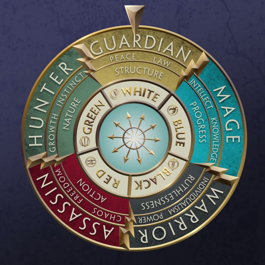 SMITE on Twitter "Mana can take many forms in the Multiverse