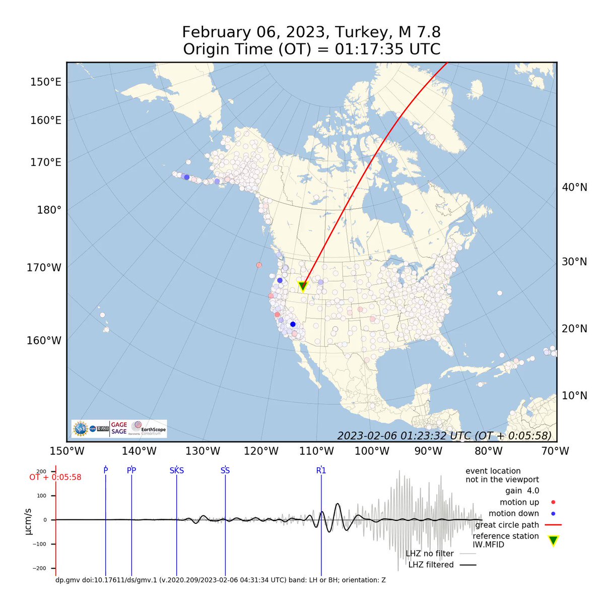 Implications of anomalous relative sea-level rise for the peopling