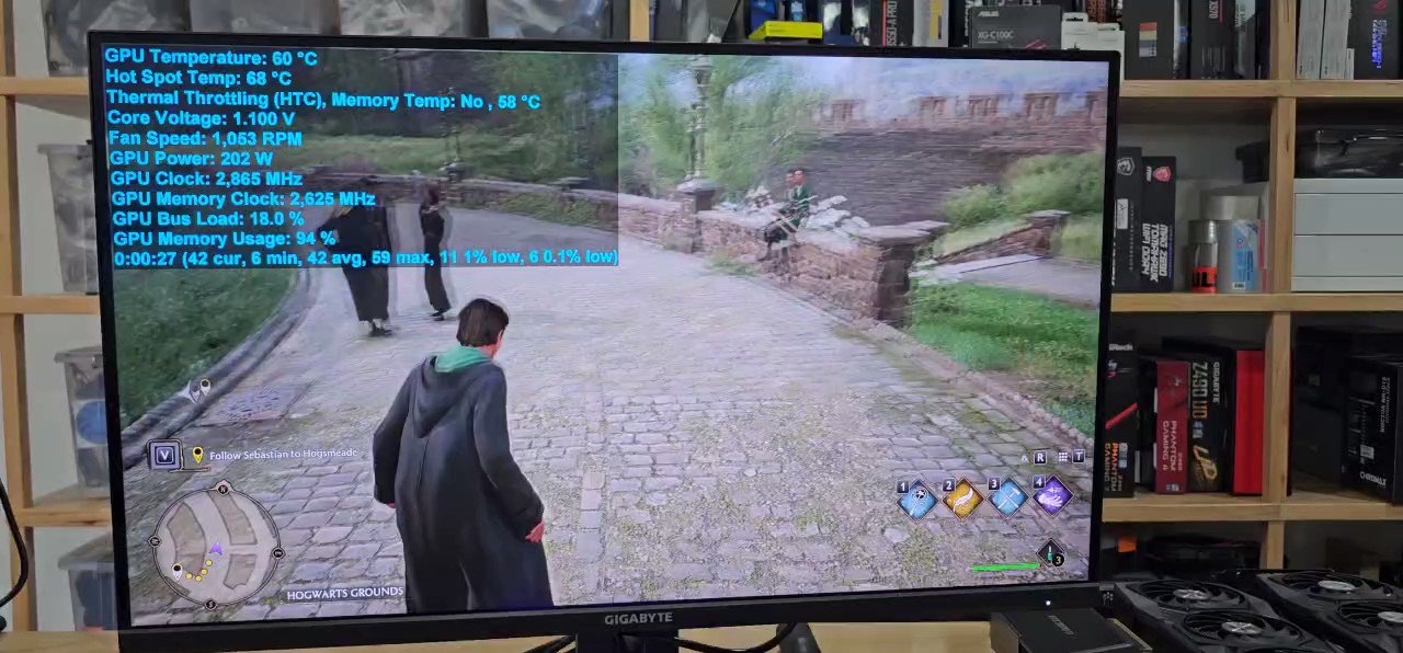 Hardware Unboxed on Twitter "4070 Ti 4K Ultra RT, out of memory