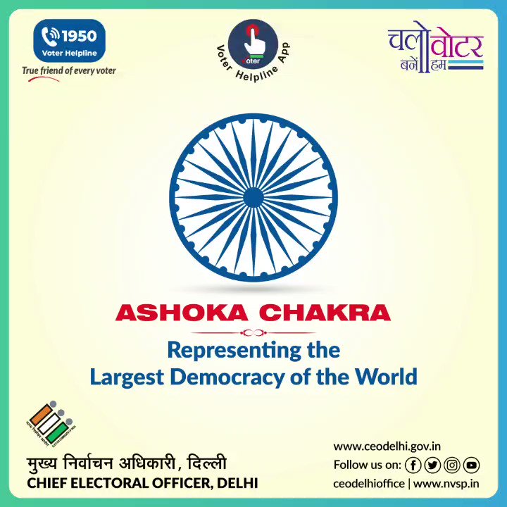 CEO Delhi Office On Twitter NVD 2023 Nothing Like Voting I Vote voters-day-poster-my-vote-is-my-future-power-of-one-vote-drawing