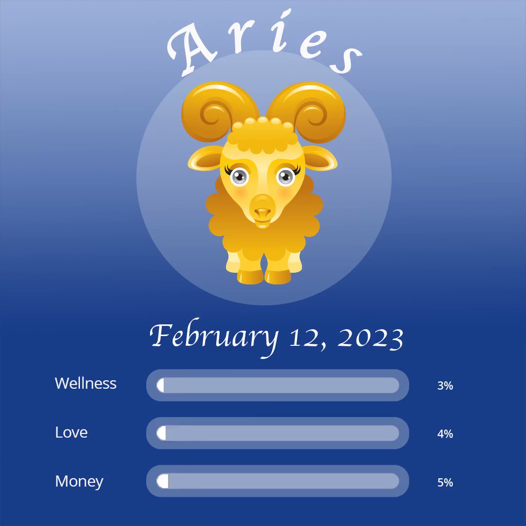 Aries Horoscopes on Twitter "Wellness, Love & Money predictions for