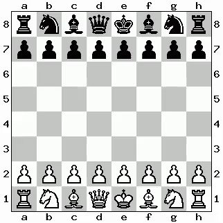 ChatGPT Just Solved Chess ( Part 3 ) #gothamchess #gotham #chess