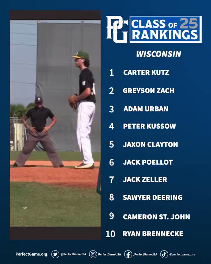 PG Wisconsin and Minnesota on Twitter "Here’s a look at the Top 10