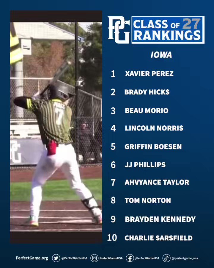 Perfect Game Iowa on Twitter "Here’s the Top 10 Prospects in Iowa from