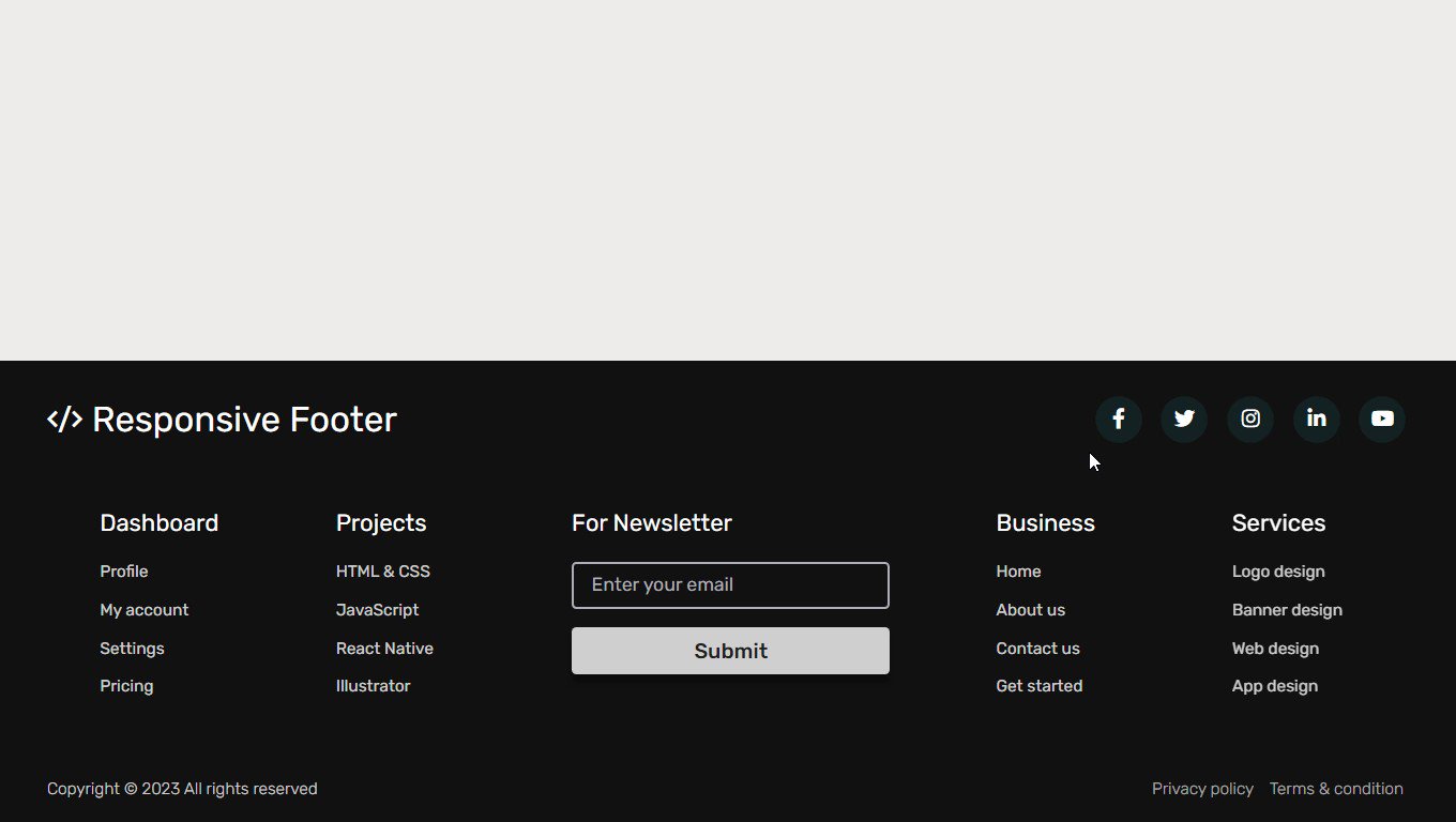Raja Junaid on Twitter: 