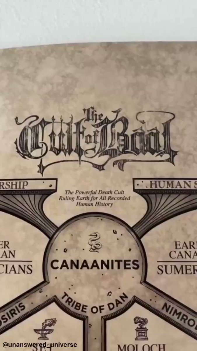 Siren Goddess Szylee on Twitter: "RT @Xx17965797N: 👀The Cult of Baal"