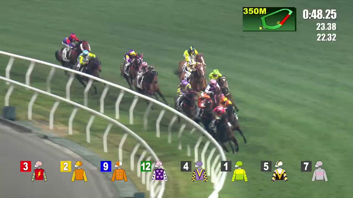 hkjc-racing-on-twitter-too-easy-deep-field-3yo-howdeepisyourlove