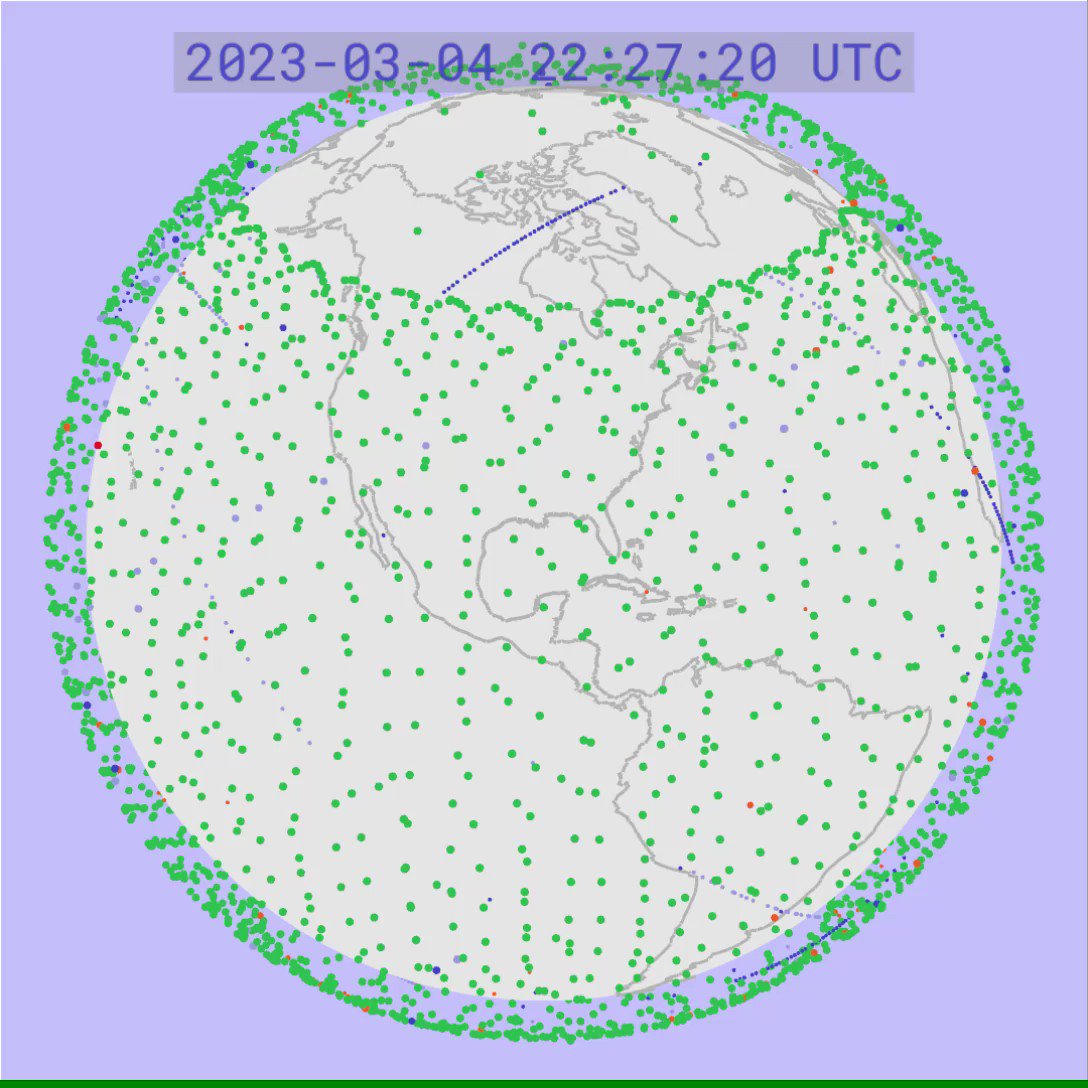 Количество спутников на орбите 2024. Карта спутников земли. Количество космических аппаратов по странам. Количество спутников на орбите 2024. Спутник старлинк маска.
