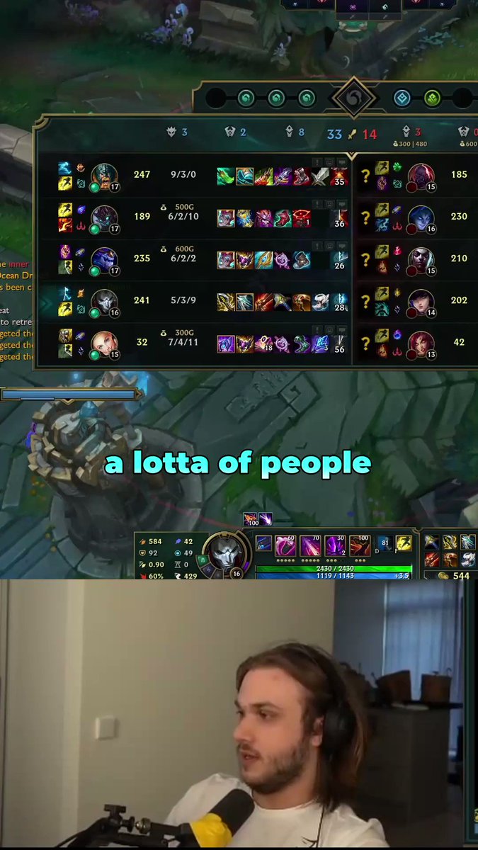 High Elo Support Tierlist 13.1B : r/supportlol