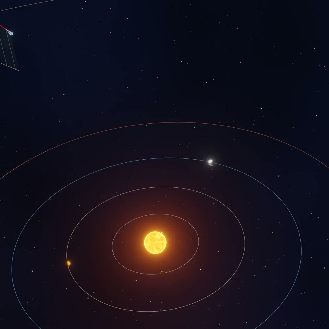 Star Walk on Twitter C/2023 A3 (TsuchinshanATLAS) path for
