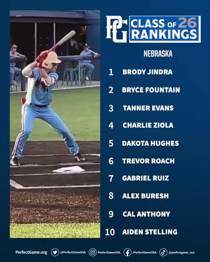 Perfect Game Midwest Baseball on Twitter "Updated HS Baseball Player