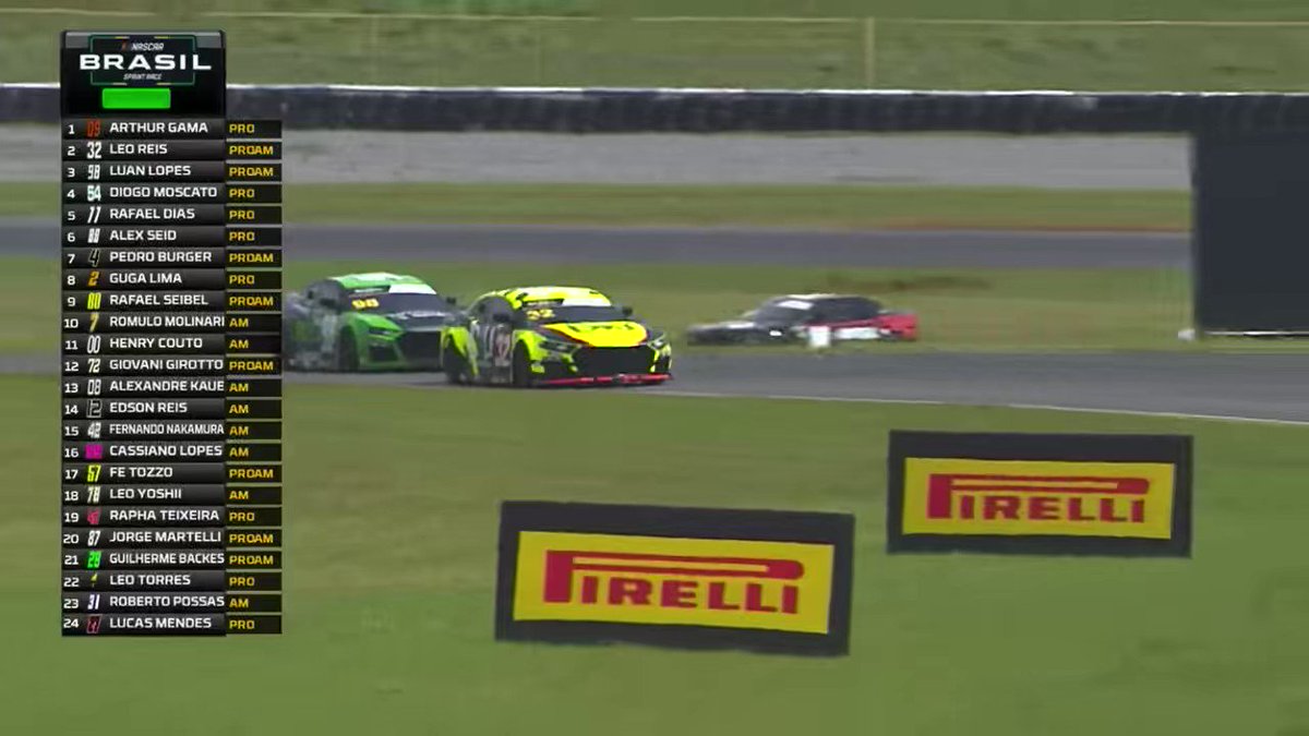 危険すぎる
しかも、ステイグリーン中に 