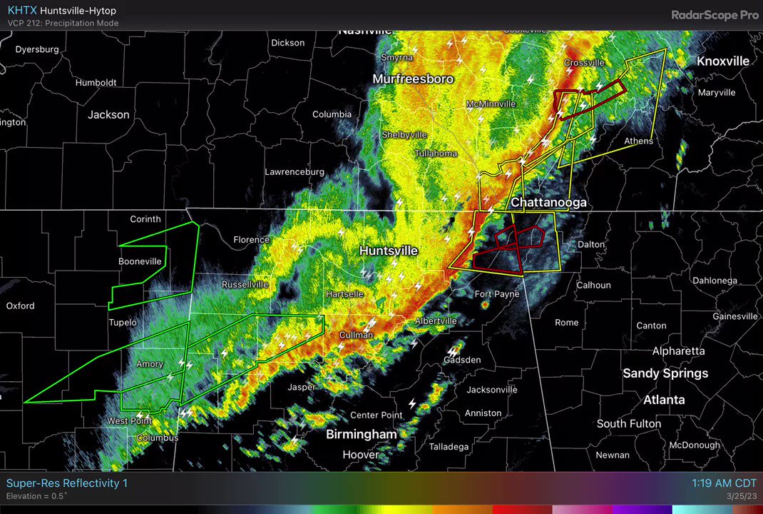 NWS Huntsville on Twitter "[140AM] The line of severe storms is now