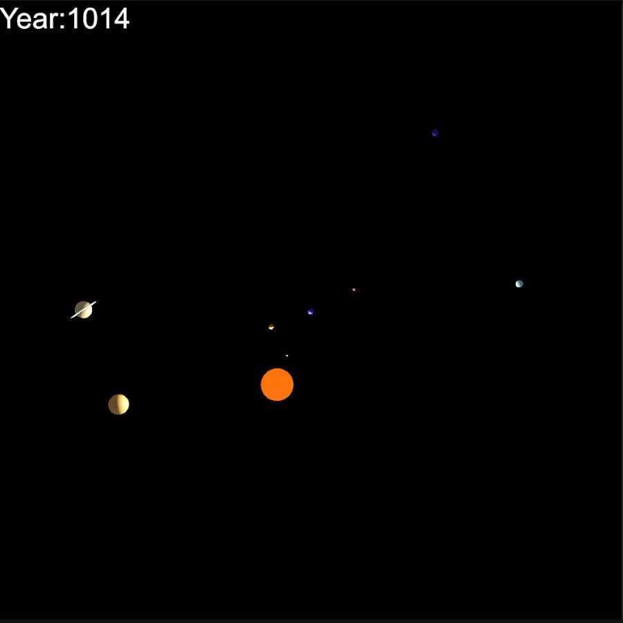 「太陽中心で考えたほうがいいんじゃね？」ってコペルニクスが言い出したから、視点をガラッと変えてみることを「コペルニクス的転回」と呼ぶわけでして 