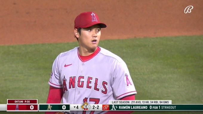 大谷翔平101マイル(162キロ)🔥4回57球2安打7奪三振0失点 