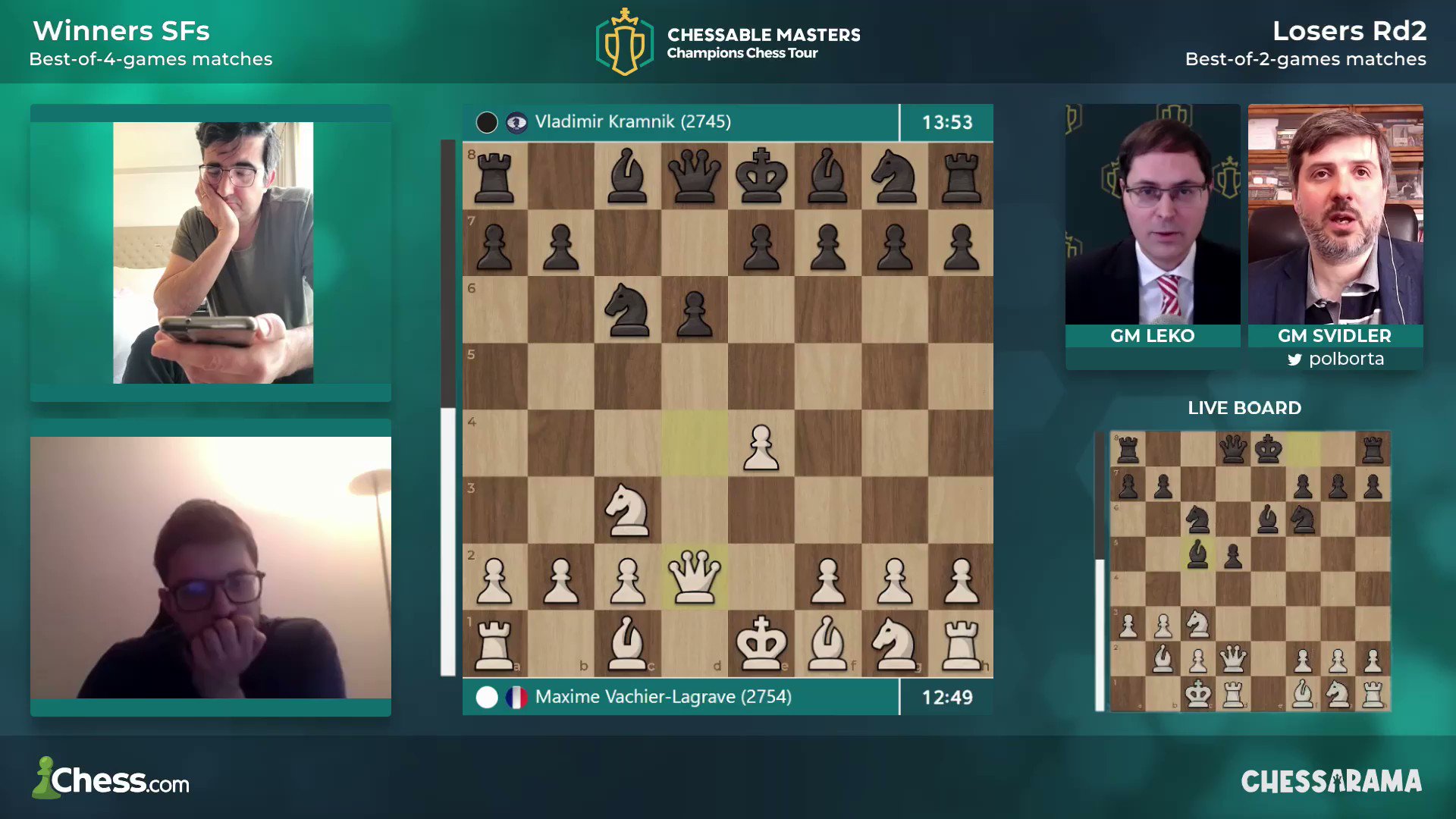 The chess games of Vladimir Kramnik