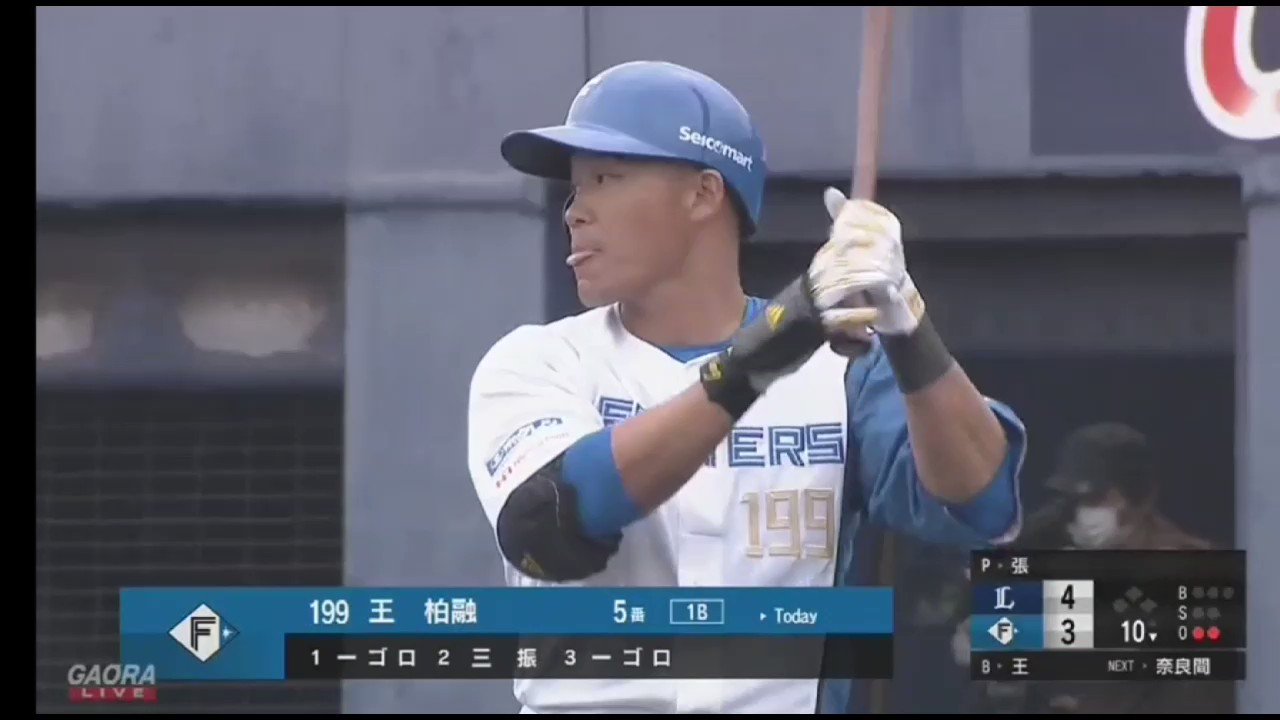 [分享] 今日張奕