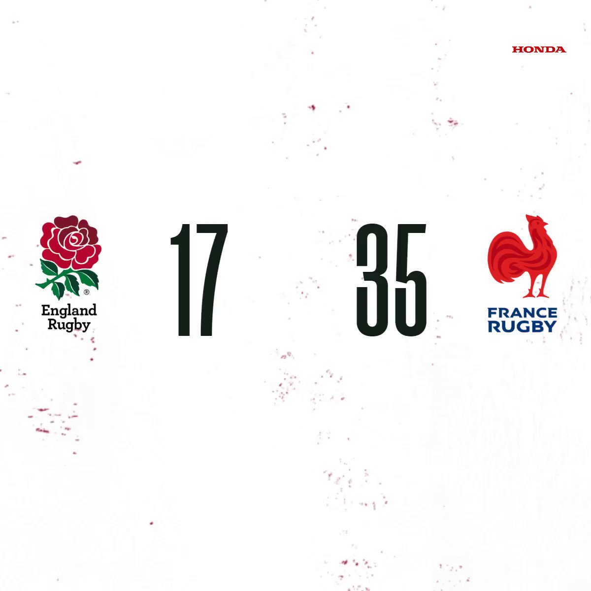 England Rugby on Twitter "𝐅𝐮𝐥𝐥 𝐓𝐢𝐦𝐞 🌹 England come up short against