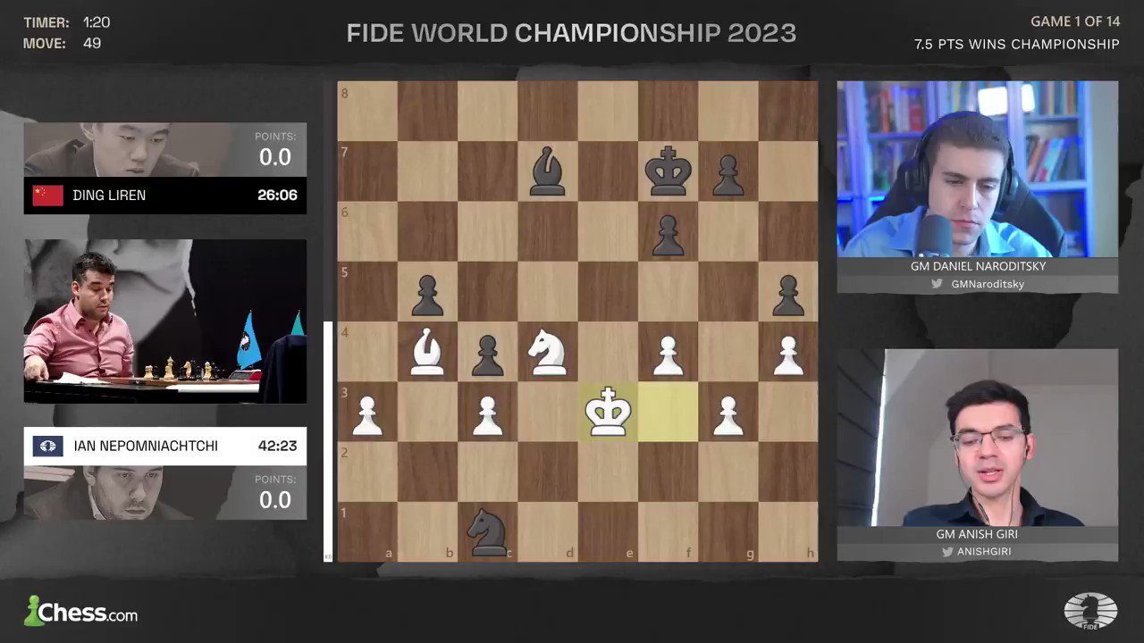 Game Eight Between Ding Liren and Ian Nepomniachtchi is Drawn