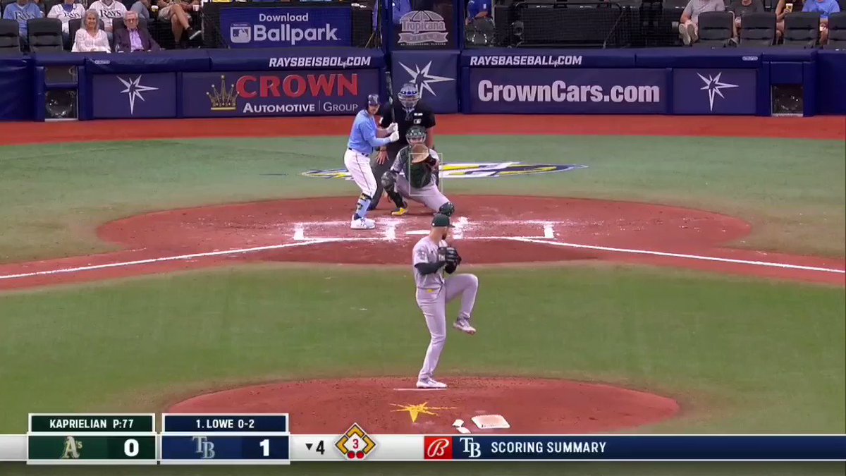 Rays 16, Orioles 4: In the big inning - DRaysBay