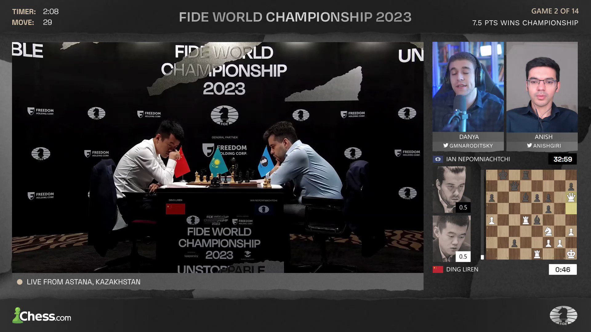 Ian Nepomniachtchi – first tweet after the World Championship #TweetOftheDay – Chessdom
