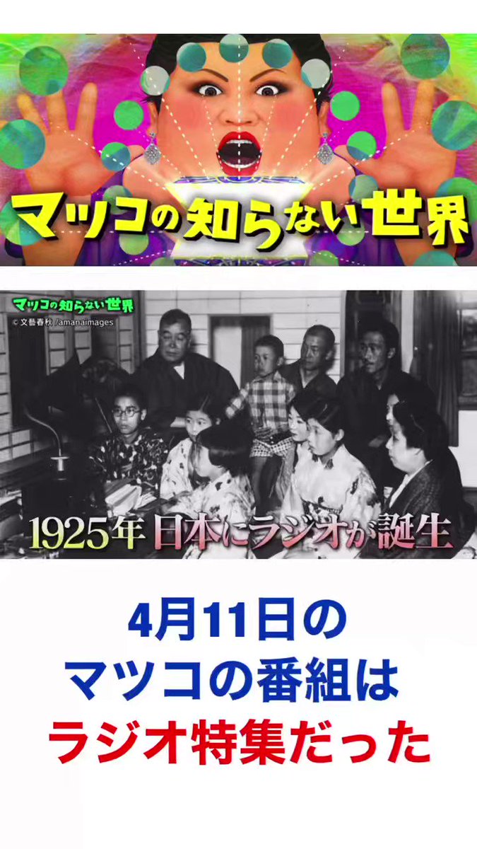 日高晤郎さん　nanako 日高晤郎30時間生放送STVラジオ1993チャリティーミュージック