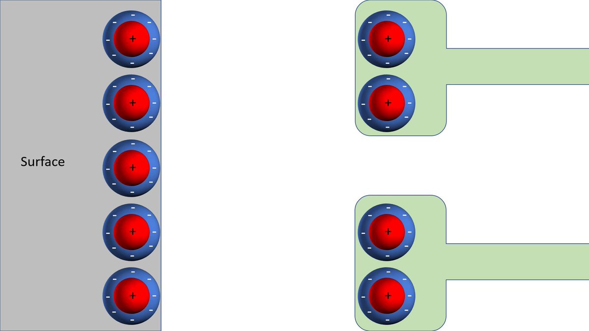 Science! on Twitter "How do geckos climb? The answer might surprise