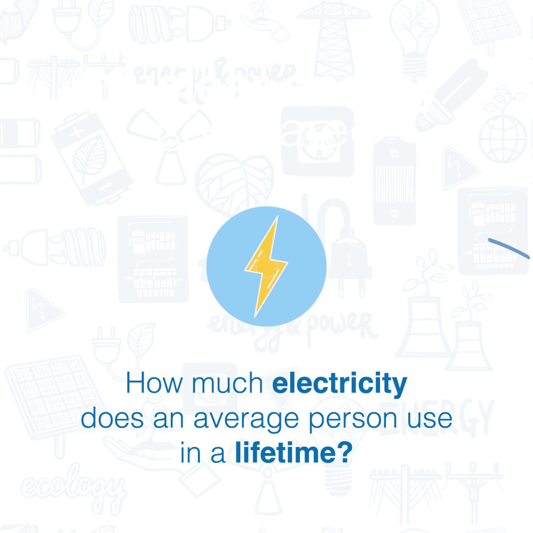 iaea-international-atomic-energy-agency-on-twitter-how-much