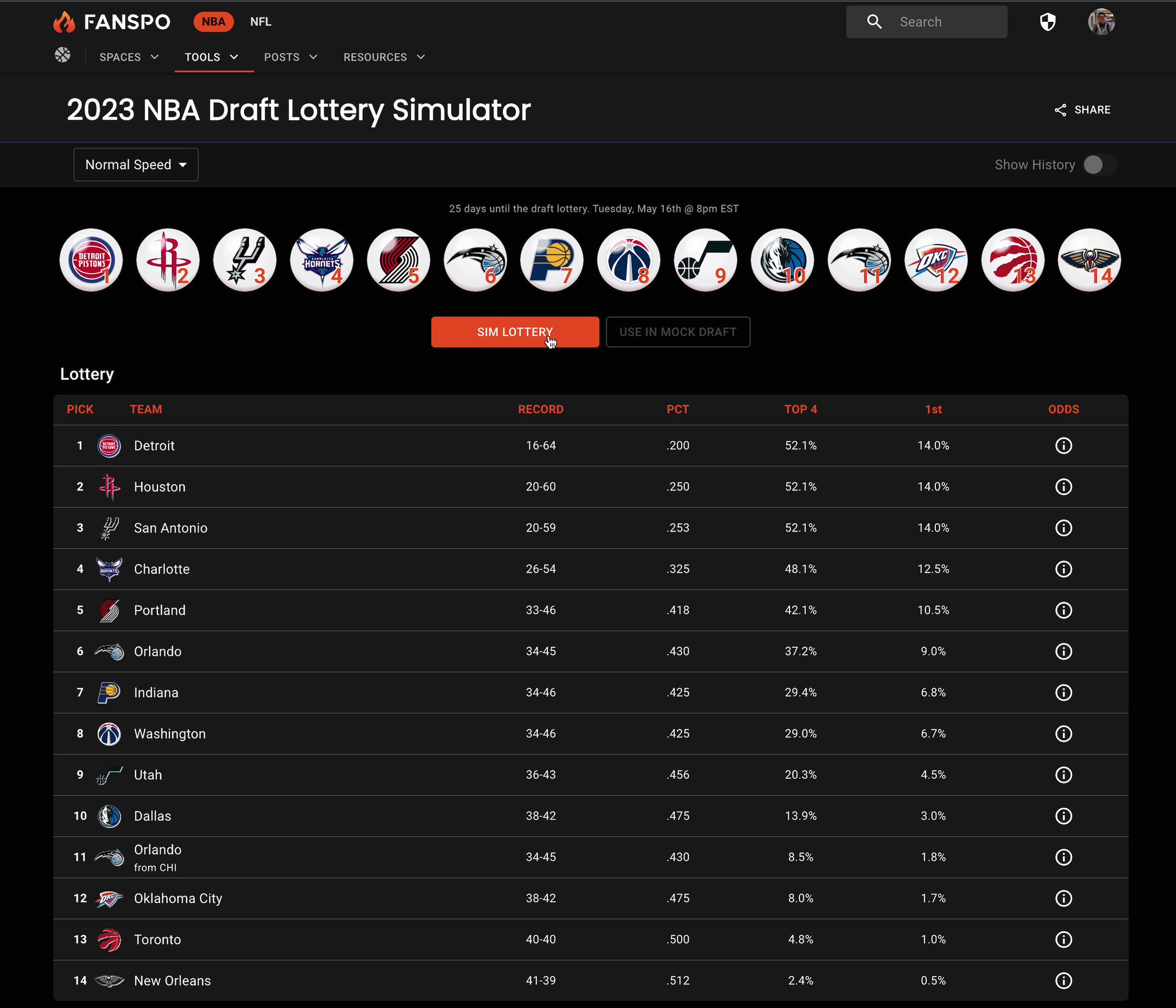 Fanspo on Twitter "By popular demand, we have now created our own NBA