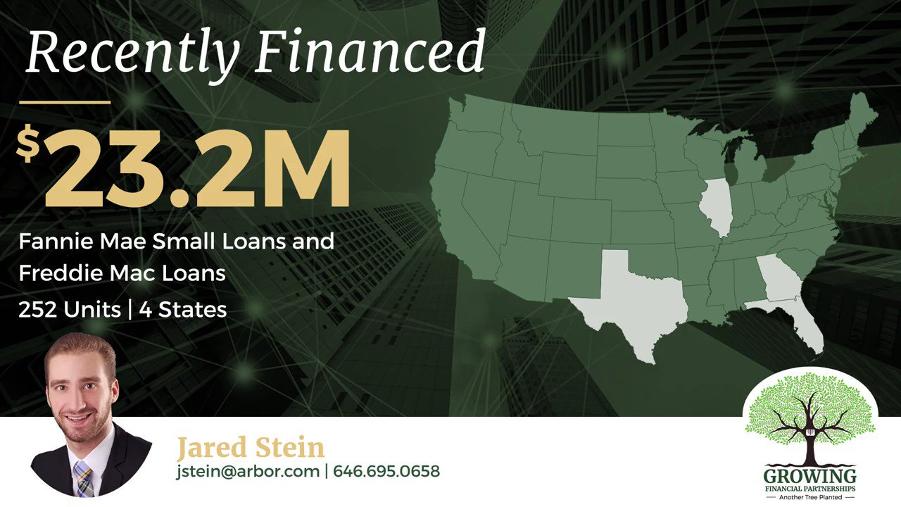 Arbor Realty Trust (arbor1) / Twitter