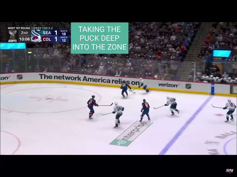 Think Less Play Faster 🏒 on Twitter "Taking the puck deep into the