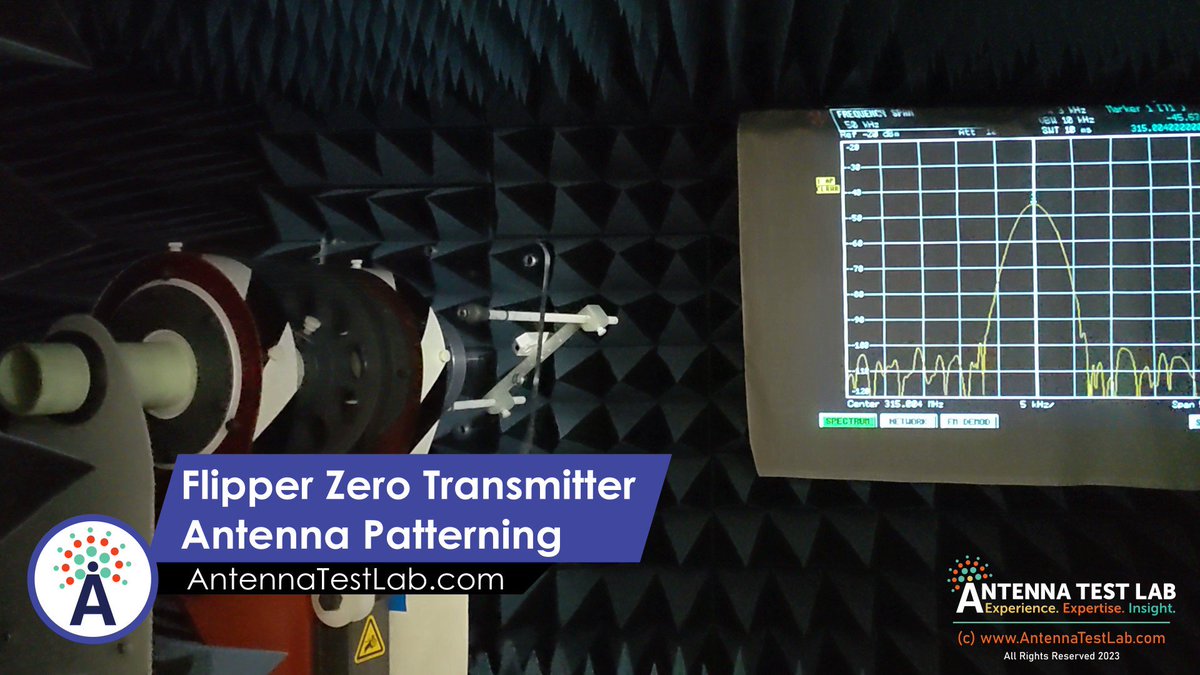 Antenna Test Lab Co on Twitter "We just antenna patterned the popular