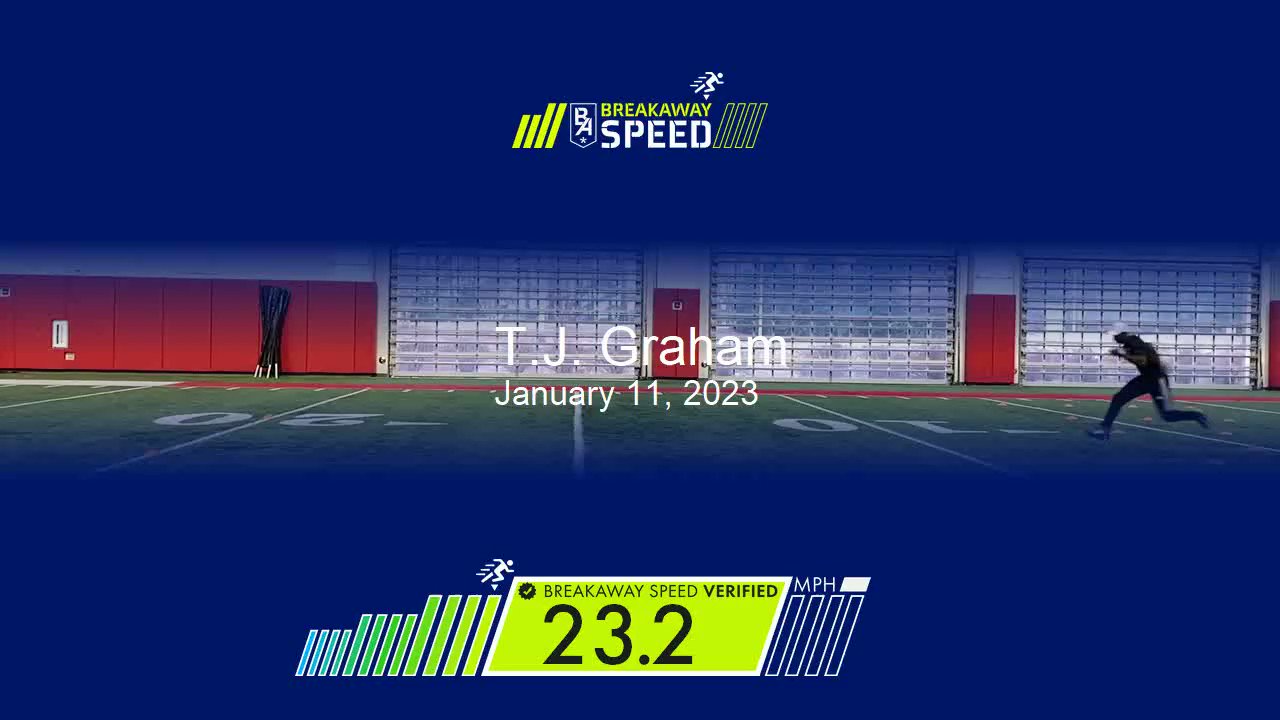 BreakAway Data on Twitter "7) Still wondering how athlete data works