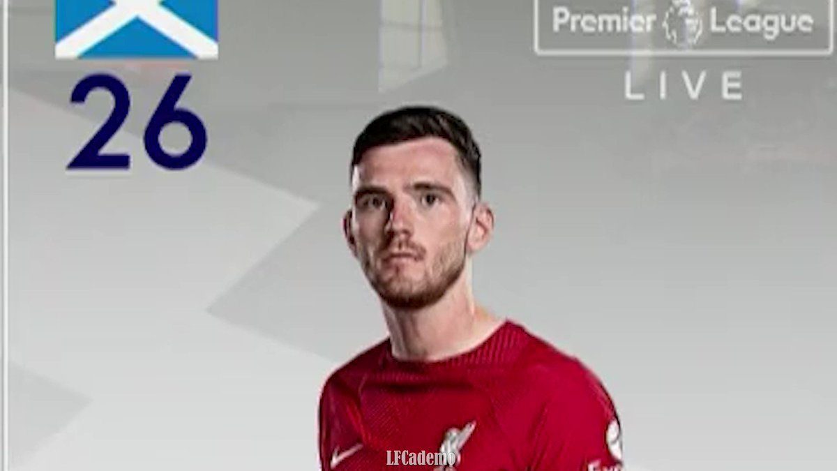 RT @LFCademo: Andy Robertson vs Spurs - Bozo Footballer https://t.co/4hqtABDaLJ