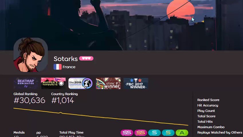 hehe osu! beatmap commissions open! on X: new map! insert song
