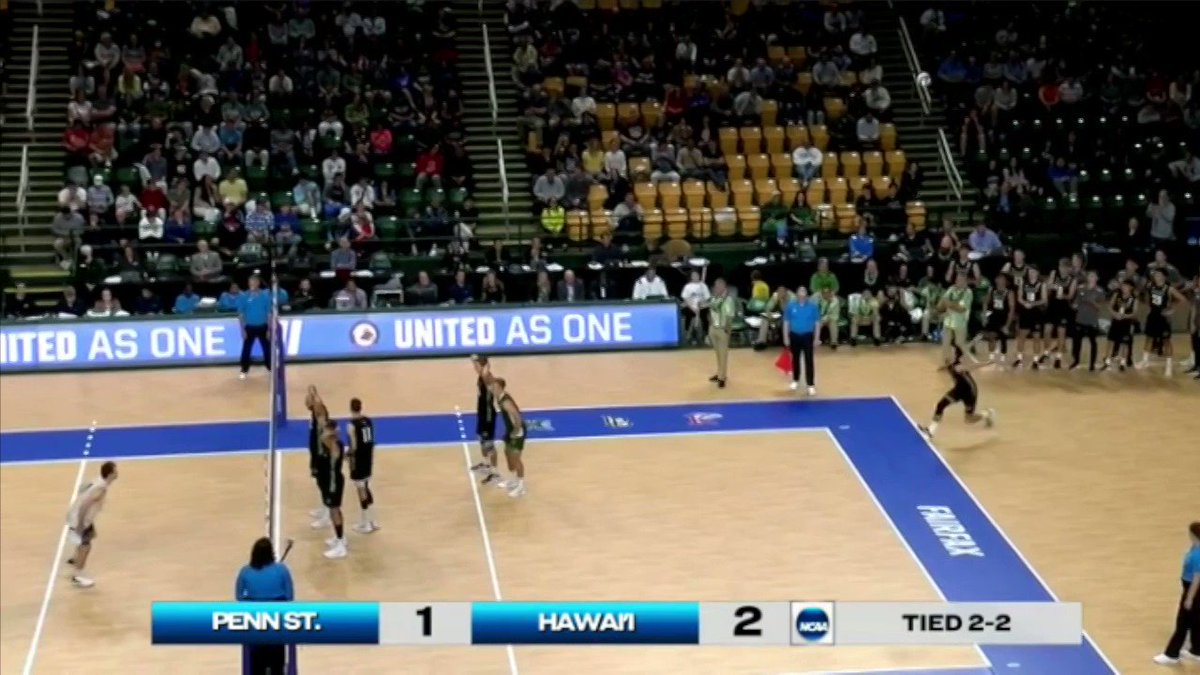 Hawaii Men’s Volleyball on Twitter "Absolute heat! 🔥‼️ WarriorBall23