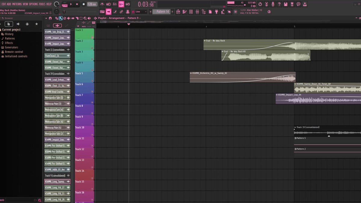 heheheha Profile History & Graphs
