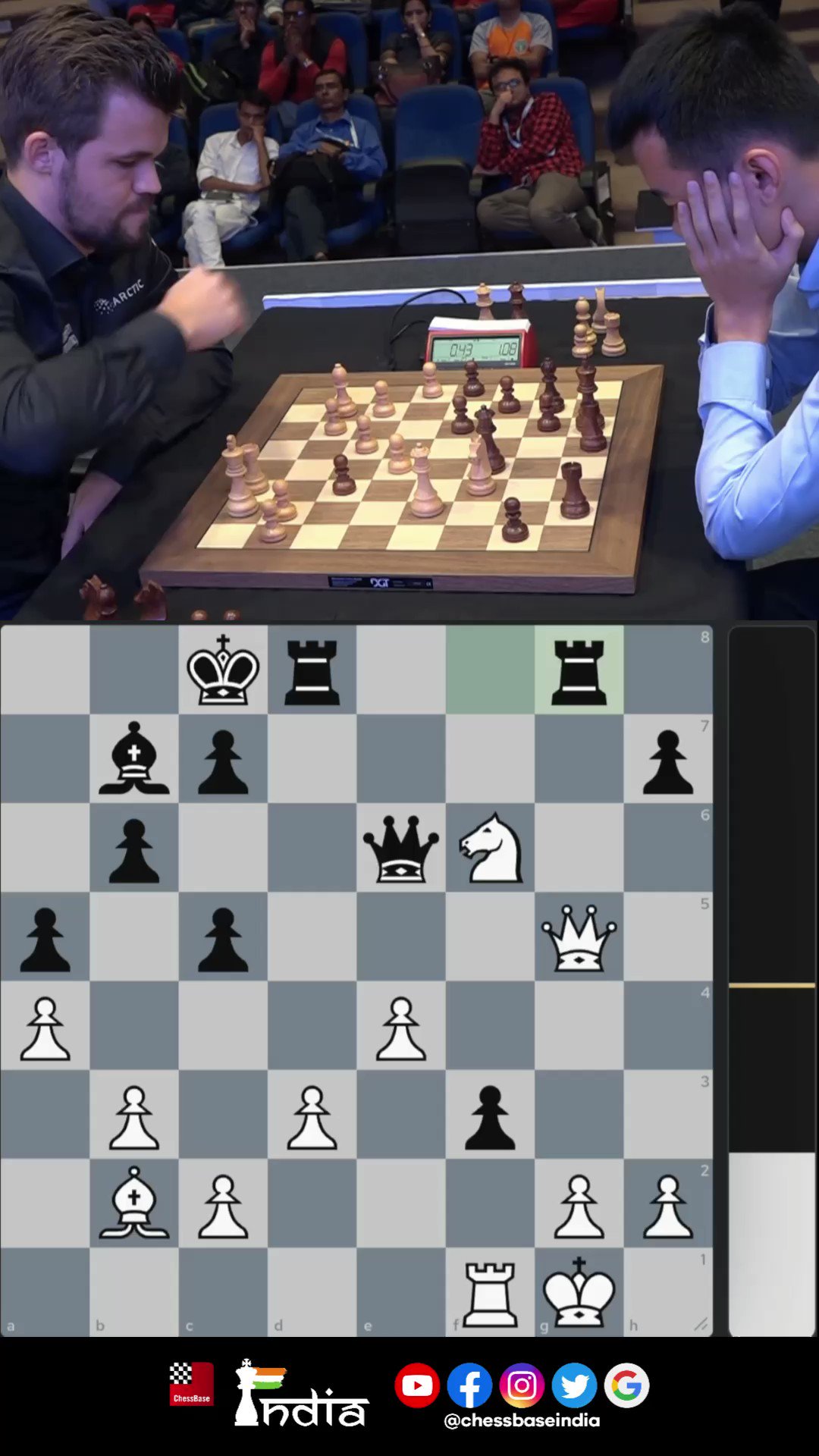 ChessBase India - Ding Liren is the new King of Chess!