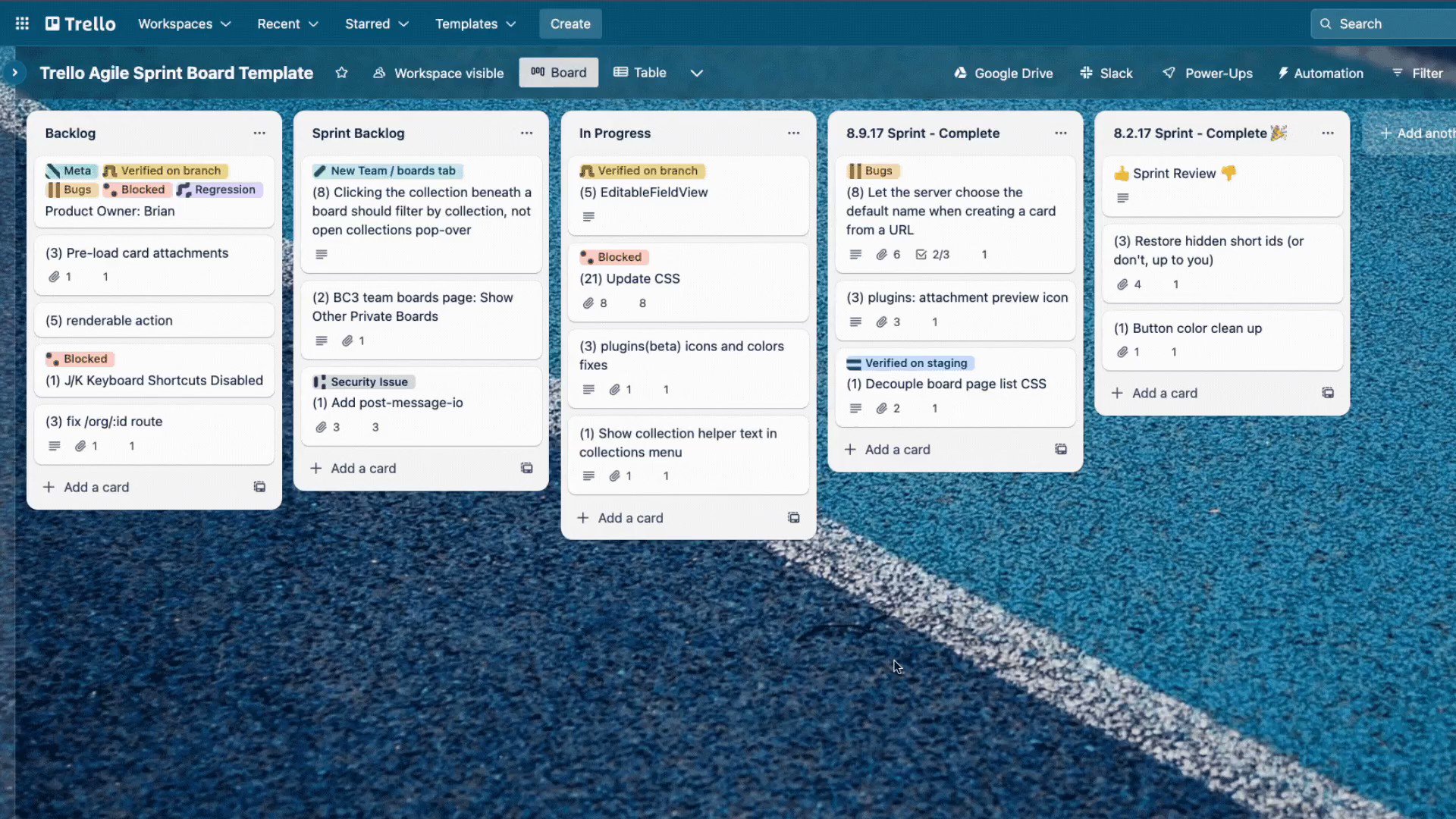 Agile SCRUM for Trello boards