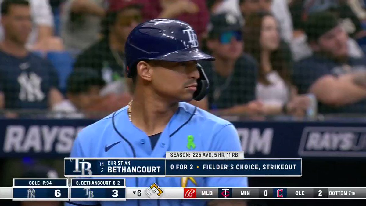 MLB HR Videos on X: Christian Bethancourt - Tampa Bay Rays (6