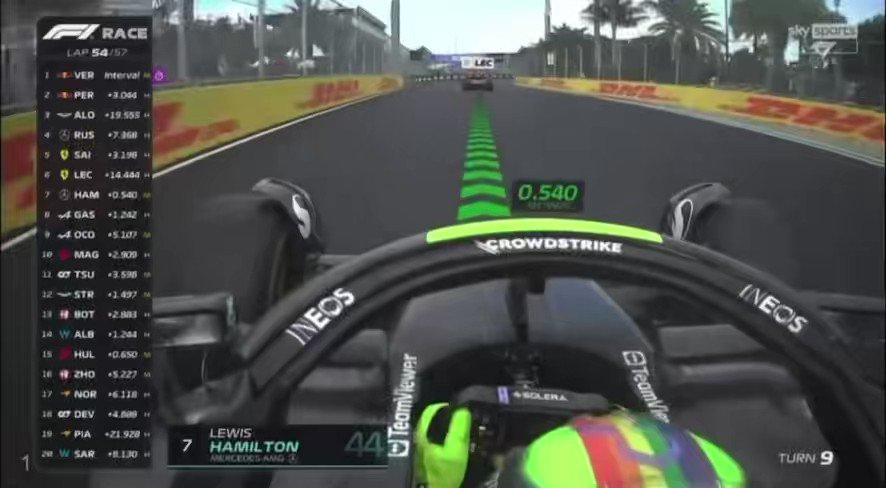 RT @HAMLEWISIR: you must be sick if you enjoyed this lewis hamilton overtake on charles leclerc.
 https://t.co/19MILjNqCk