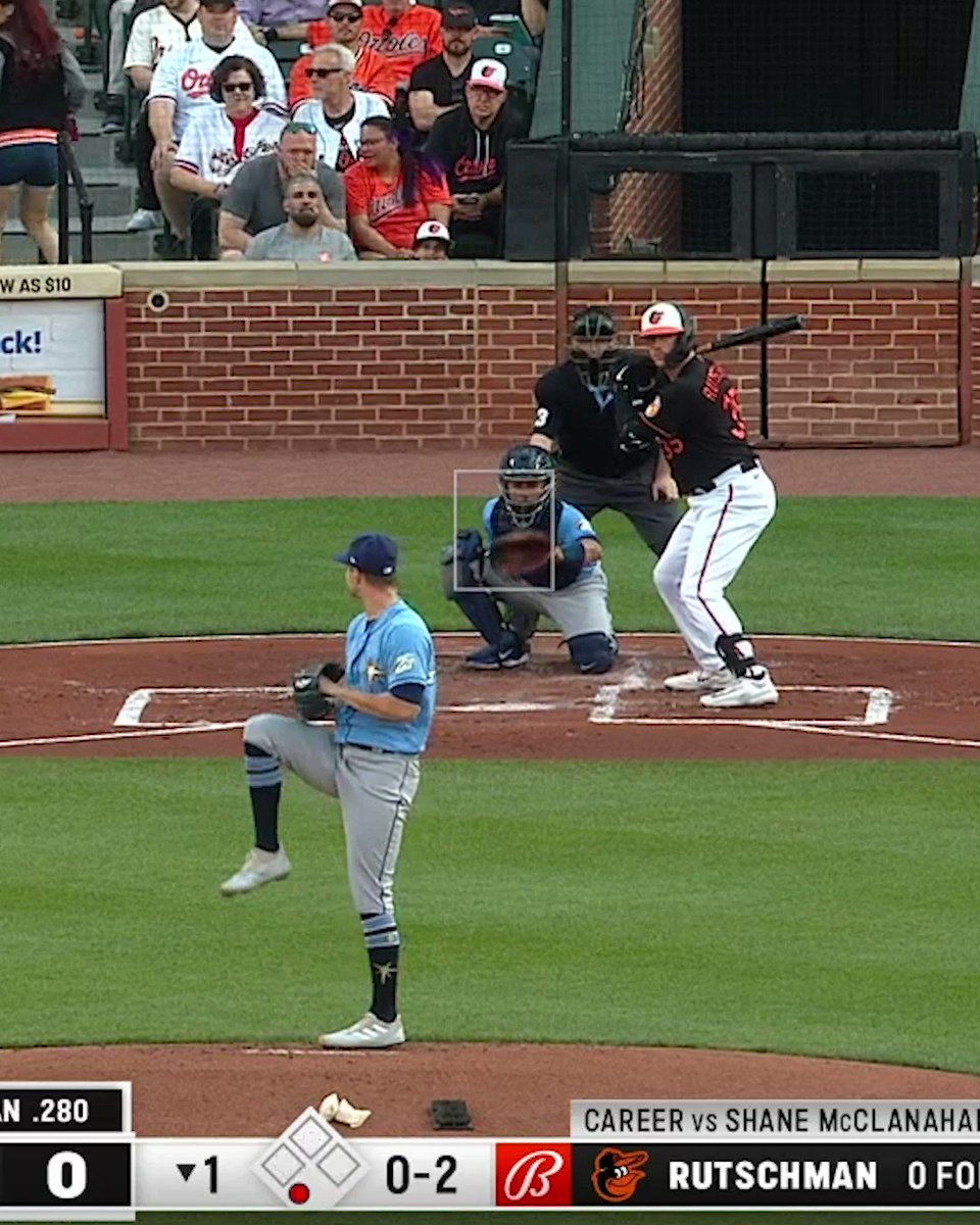 MLB Stats on Twitter "Shane McClanahan joins Matt Moore (2013) and